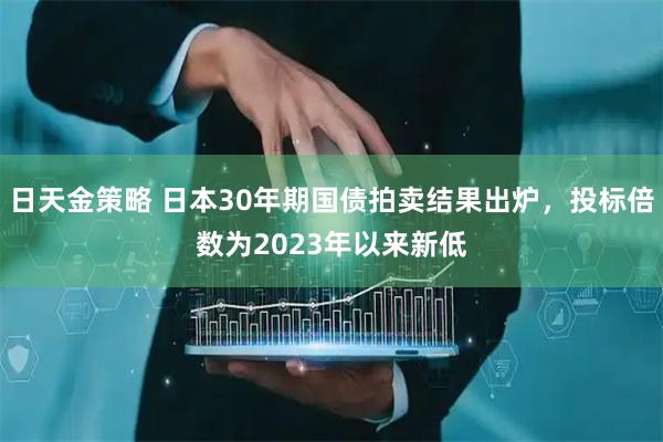 日天金策略 日本30年期国债拍卖结果出炉，投标倍数为2023年以来新低